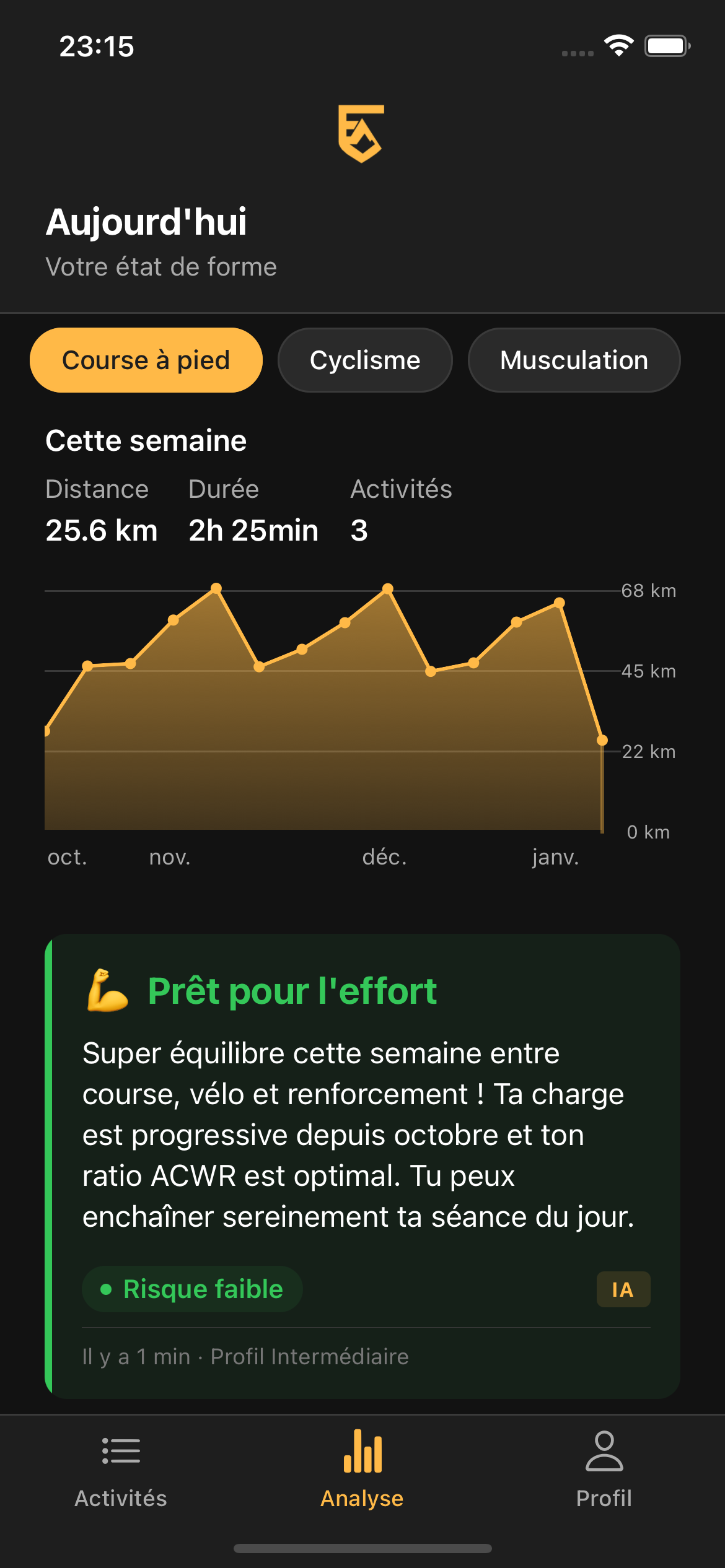 Enami App - Recommandation du jour