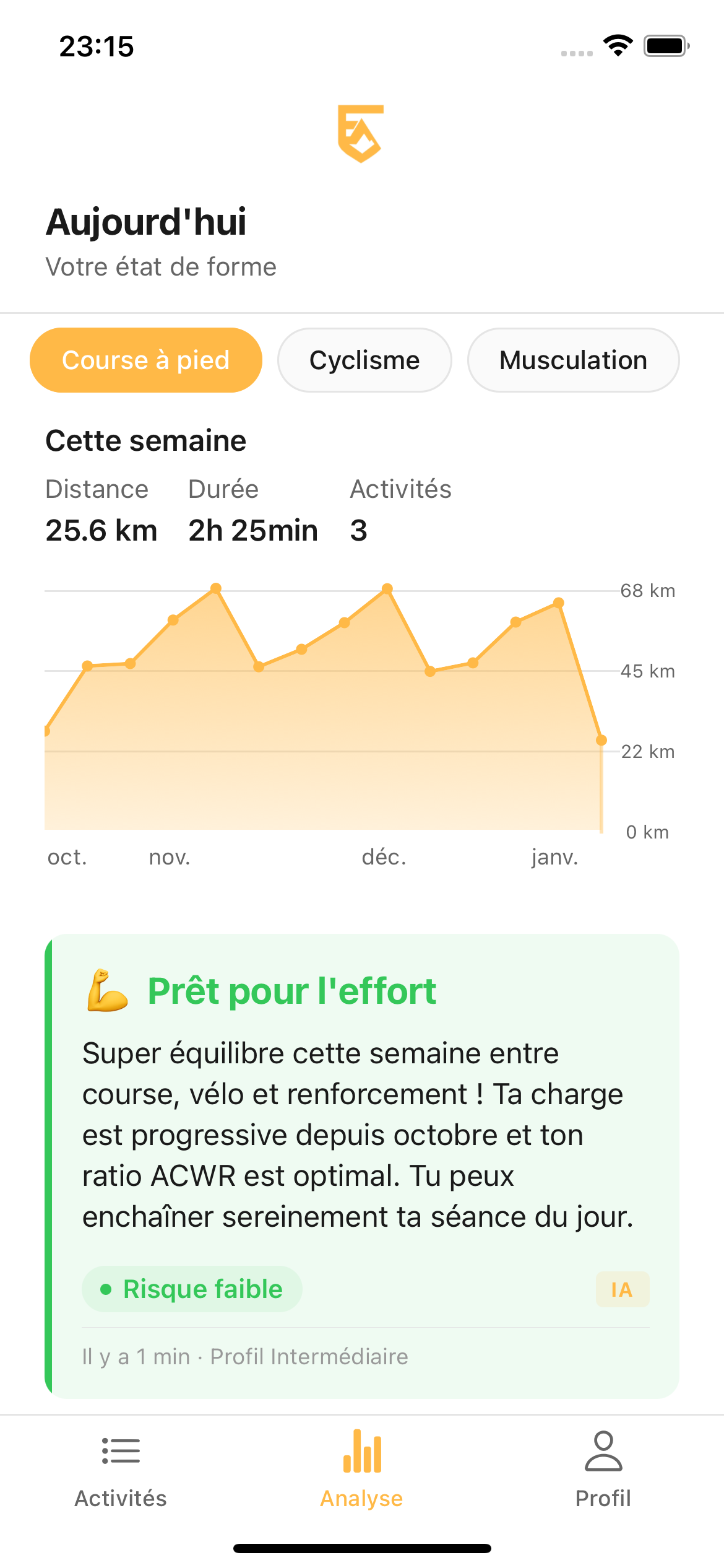 Enami App - Recommandation du jour
